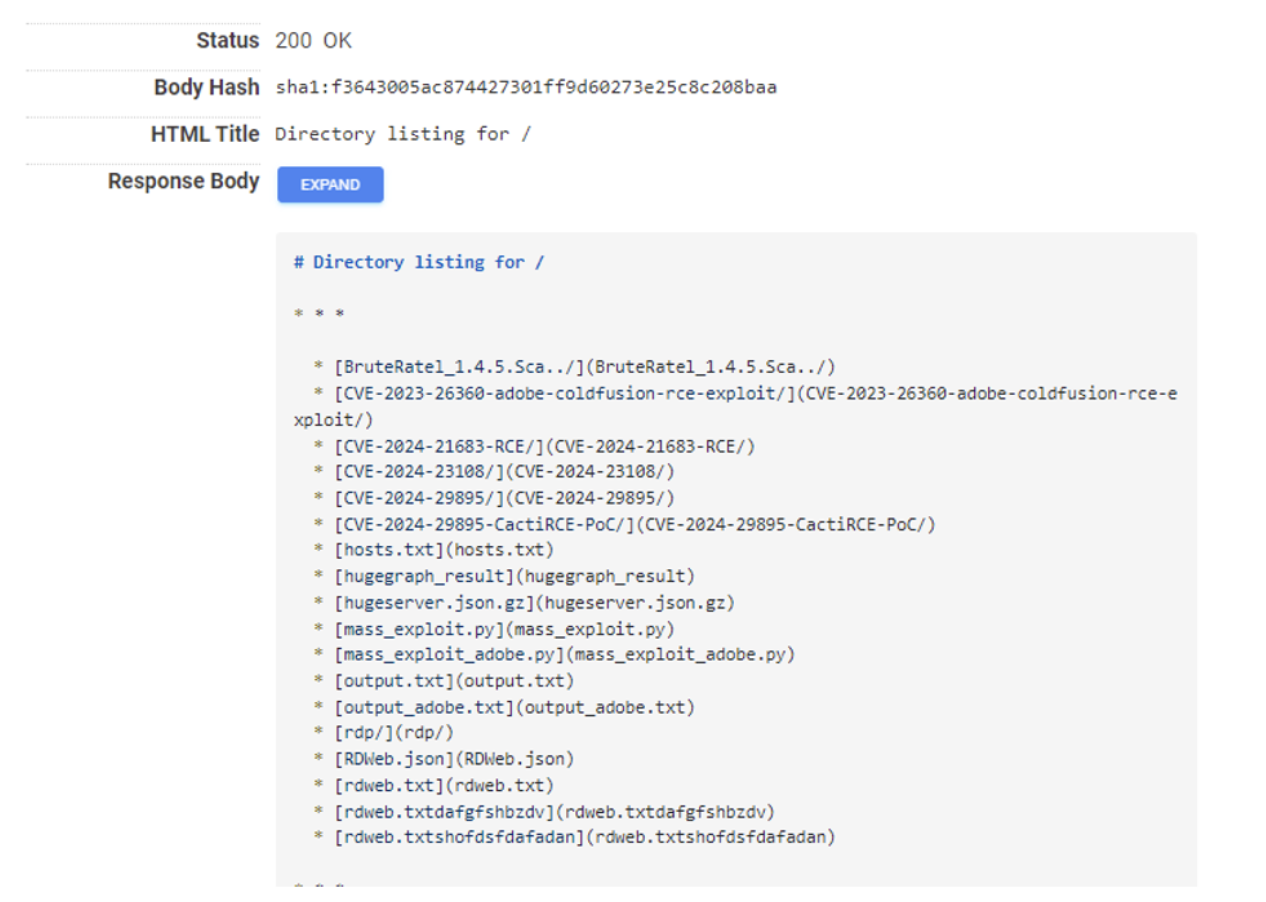 “suspicious-open-dir” with exploits targeting Adobe ColdFusion Vulnerabilities